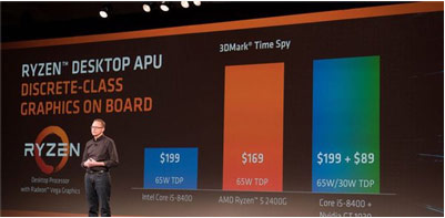 AMD正式公布Ryzen APU参数性能碾压酷睿i5！