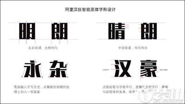 阿里携手汉仪字库推出全球首个AI中文字库