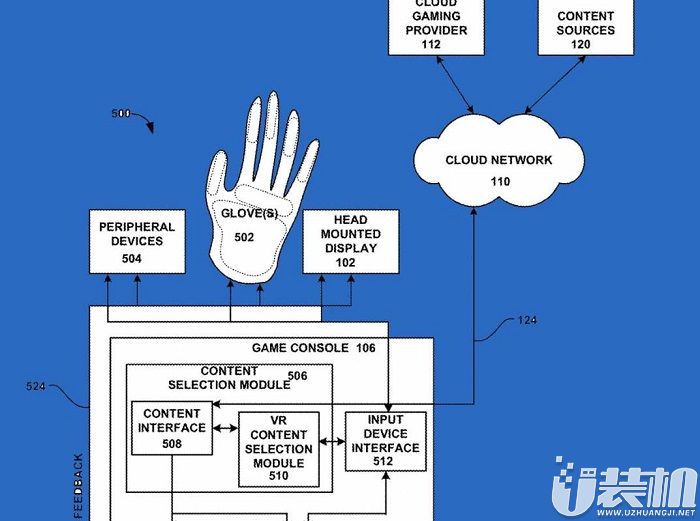 索尼“触觉力反馈手套”新专利曝光