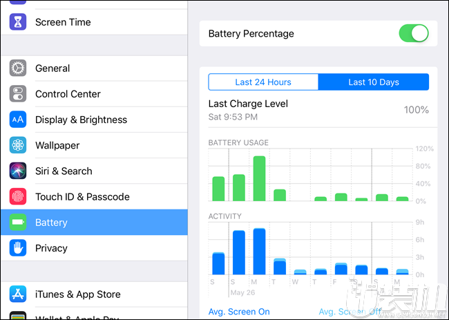 iOS 13设备电池保养攻略：适用40-80不完全充电原则