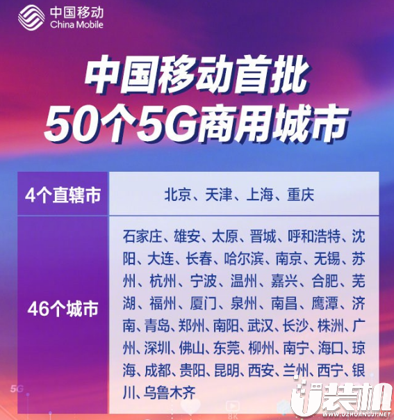 快来看看！中国移动首批50个5G商用城市名单出炉