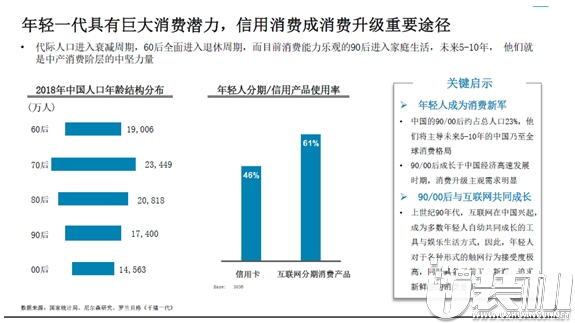 有报告显示，中国8成上班族每月能存下10%以上的收入