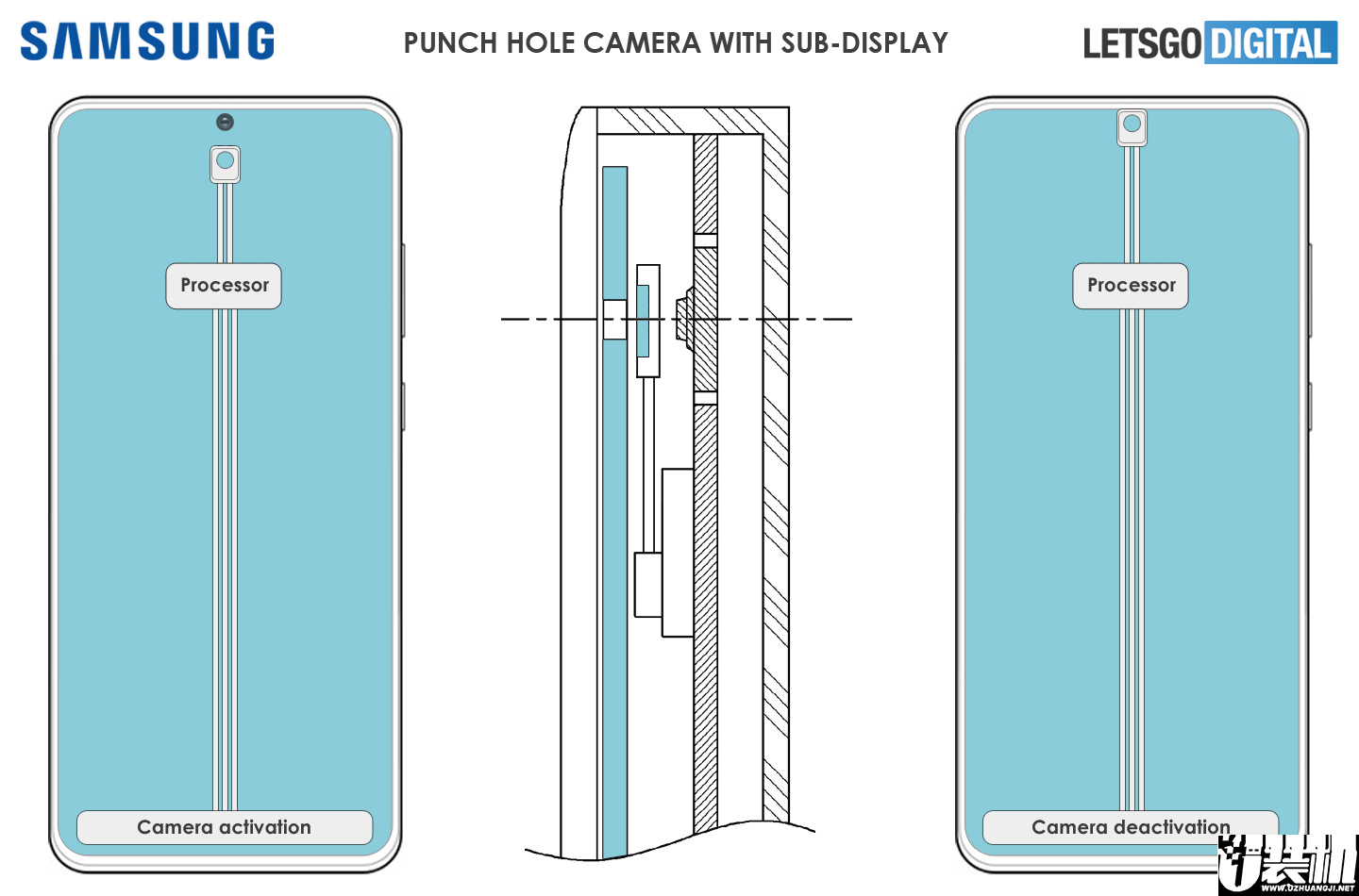 三星手机新专利：隐藏式前置摄像头 且支持S Pen