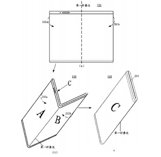 华为公开 “一种折叠屏照明方法和装置”专利